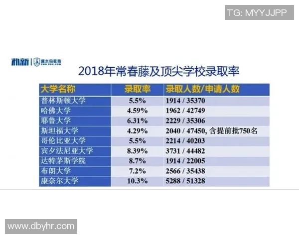 2017年邓迪联对阵考登比斯精彩回顾与赛后分析 2017年邓迪联对阵考登比斯精彩回顾与赛后分析